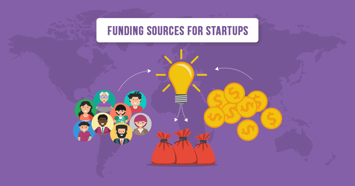 Top 10 Funding Sources for Start-up